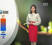 [날씨] 대구·경북 내일도 포근..큰 일교차 유의!