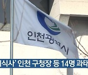 '단체식사' 인천 구청장 등 14명 과태료