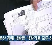 지난달 울산 경매 낙찰률·낙찰가율 모두 상승