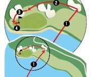 이틀 연속 호수 넘긴 초장타쇼..디섐보 '골프 신세계' 열었다