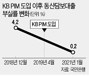 국민銀, IoT로 담보 관리..동산금융 급팽창