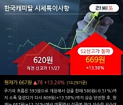 '한국캐피탈' 52주 신고가 경신, 주가 상승세, 단기 이평선 역배열 구간