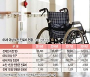 "병원비 때문에 노후 빈곤 빠질라".. 내게 맞는 보장성 보험은?