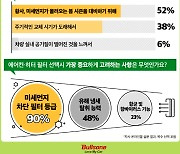 불스원 "운전자 81%, 봄철 미세먼지 대비 필터 교체 진행"