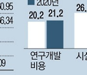 삼성전자 임직원 11만명 육박..1년새 4000명 이상 늘었다