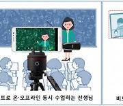 위안소프트, 스마트 가상 웹캠 솔루션 '비브캠' 출시