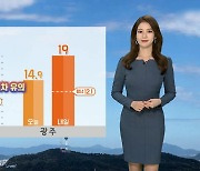 [날씨] 내일 낮기온 더 올라..일교차 20도 안팎