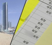 '특혜분양 리스트'엔 누가?..정계·법조계·관료·재계 총망라