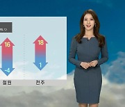 [날씨] 내일 일교차 '20도 안팎'..낮엔 따뜻한 봄