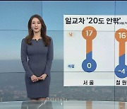 [날씨] 내일 큰 일교차..공기 탁해, 스모그 유입