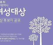 '대구 빛낸 여성 찾습니다' 18회 여성대상 후보 공모