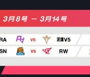 [LPL] 험난한 '트리거'의 여정 (RA vs V5)