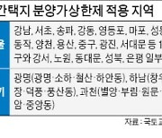 "상한제 없는 수원·용인 청약 노려라"