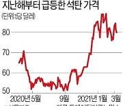 치솟는 LNG·석탄 가격..힘실리는 포스코인터·LG상사 실적