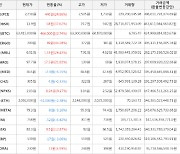 가상화폐 아르고 290원(+44.28%) 거래중