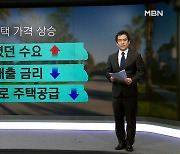 [세상돋보기] 코로나19로 '도시 탈출'..미국 등 외곽 부동산 들썩