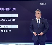 與 'LH 재발방지법' 추진..국회의원 전수조사?