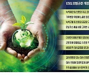 "기후변화 위험, 회계에 반영하라"..기업의 ESG 책임 훨씬 커진다