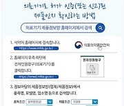 코로나19에 가정용 의료기기 '인기' 올바른 사용법은