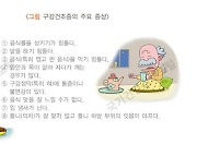 [질환 돋보기]마스크 때문일까..바짝마른 입안 '구강건조증' 의심