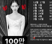 '펜트하우스2' 한지현, SNS 100만 달성 소감.."얼떨떨하고 놀라워"