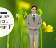 [날씨] 내일 구름 많고 포근..서쪽 초미세먼지↑