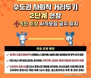 양주시 거리두기 2단계 2주연장..3차유행 차단