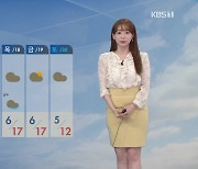 [날씨] 내일도 수도권·충청·영서·전북 미세먼지 '나쁨'