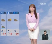 [날씨] 내일도 서쪽 지역 미세먼지 '나쁨'