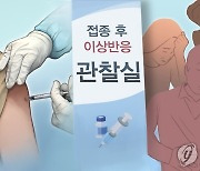 코로나19 백신 접종 후..이상 없어도 타이레놀 챙기세요