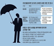 종신·암·연금보험, 섣불리 갈아타면 후회합니다