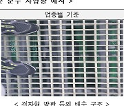 도금·염색업종에 특화된 유해화학물질 취급시설 기준 시행