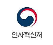 올해 9급 공무원 공채 경쟁률 35:1