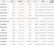 가상화폐 퀴즈톡 105원(+55.56%) 거래중