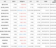 가상화폐 플레이댑 871원(+45.65%) 거래중