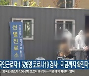 외국인근로자 1,526명 코로나19 검사..지금까지 확진자 없어