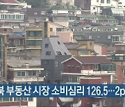 충북 부동산 시장 소비심리 126.5..2p ↑