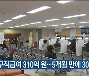 2월 구직급여 310억 원..5개월 만에 300억대