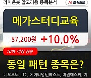 메가스터디교육, 상승흐름 전일대비 +10.0%.. 외국인 기관 동시 순매수 중