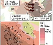 [그래픽] 16일 중국발 황사 농도 전망