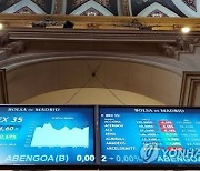 SPAIN STOCK MARKET