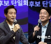 오세훈-안철수 단일화 협상 난항.. 여론조사 이견