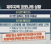 제주 어제오늘 확진자 2명..백신 접종률 80% 육박