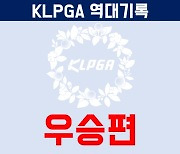 2021시즌 주목할만한 KLPGA 역대기록 '우승편'