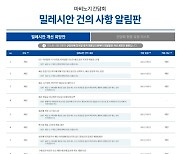 넥슨 '마비노기' 간담회 요청 답변 추가 공개..건의 알림판 신설해 '소통'