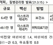 4월 특수·보건교사부터 백신 접종..고3 담당교사 등 방학 중에