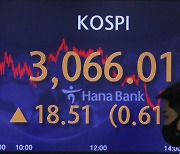 Seoul stocks rebound on reduced fears of a Fed rate hike