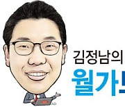 [김정남의 월가브리핑]연준 '긴축의 칼날' 대비할 시점 오고 있나