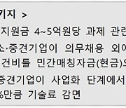 더 많은 일자리 만들고 능력개발 기회 제공해 취업역량 강화