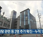 목욕탕 관련 등 3명 추가 확진..누적 1,110명